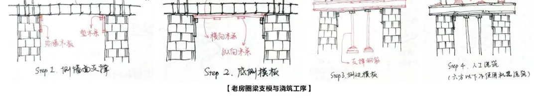 画室之家丨中国太原丨上海交通大学奥默默工作室-172