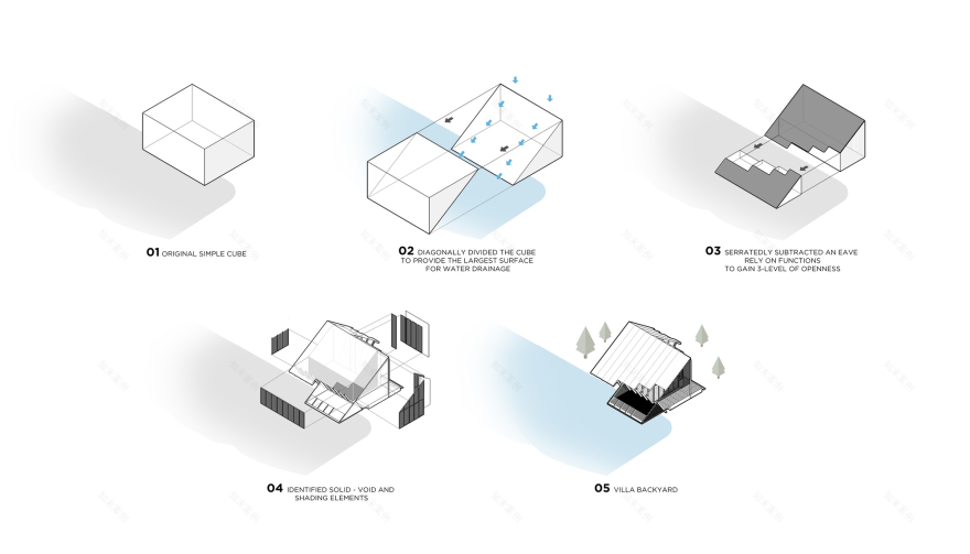 别墅后院丨泰国丨TOUCH Architect-42