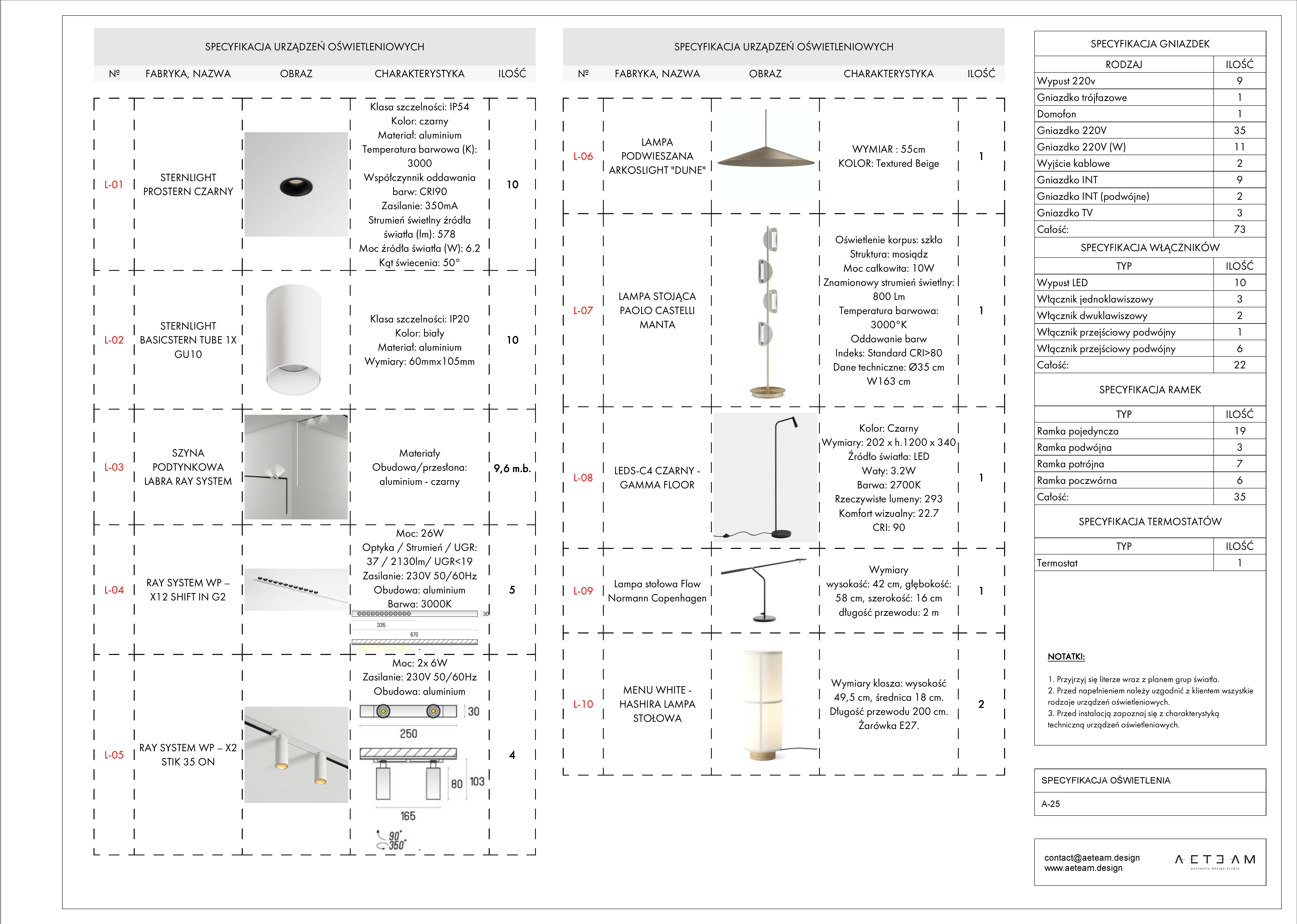 普拉加设计项目丨Poland-20