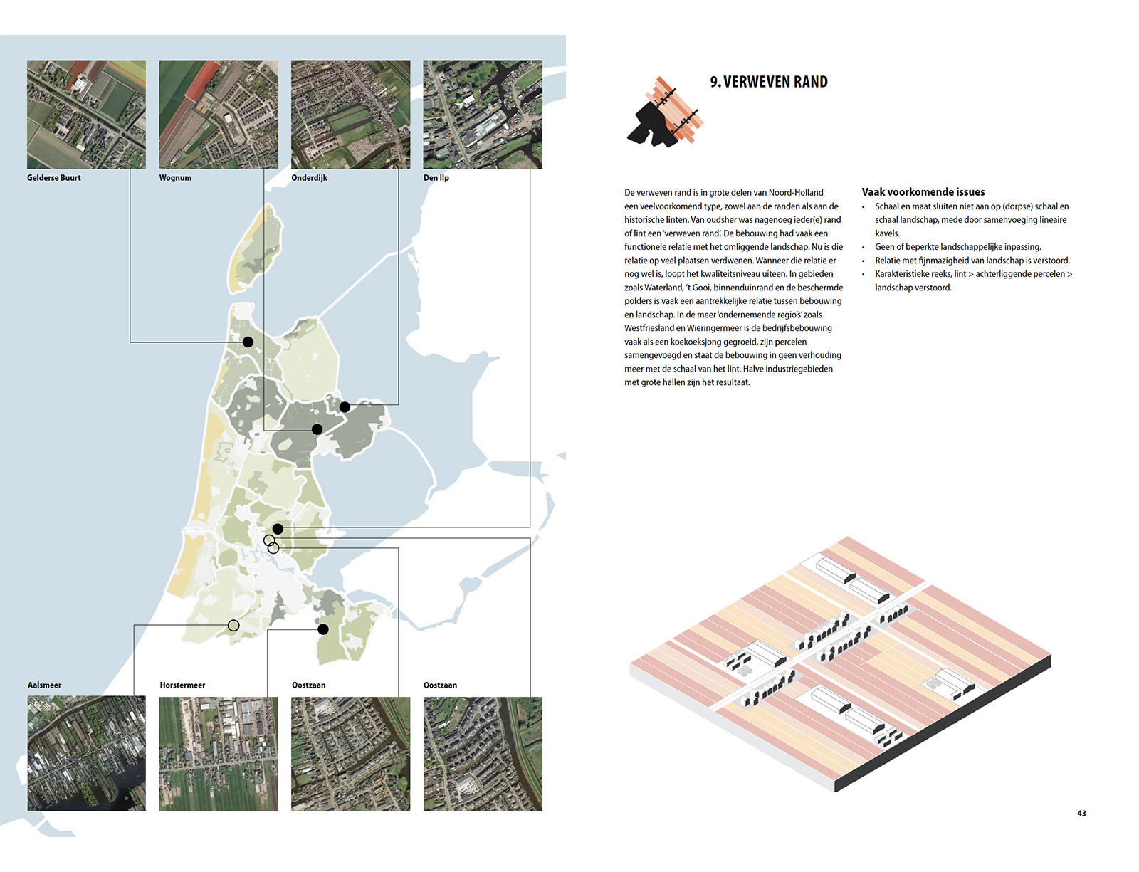 Over de rand - gouden regels voor Noord-Hollandse dorpsranden | Urhahn-0