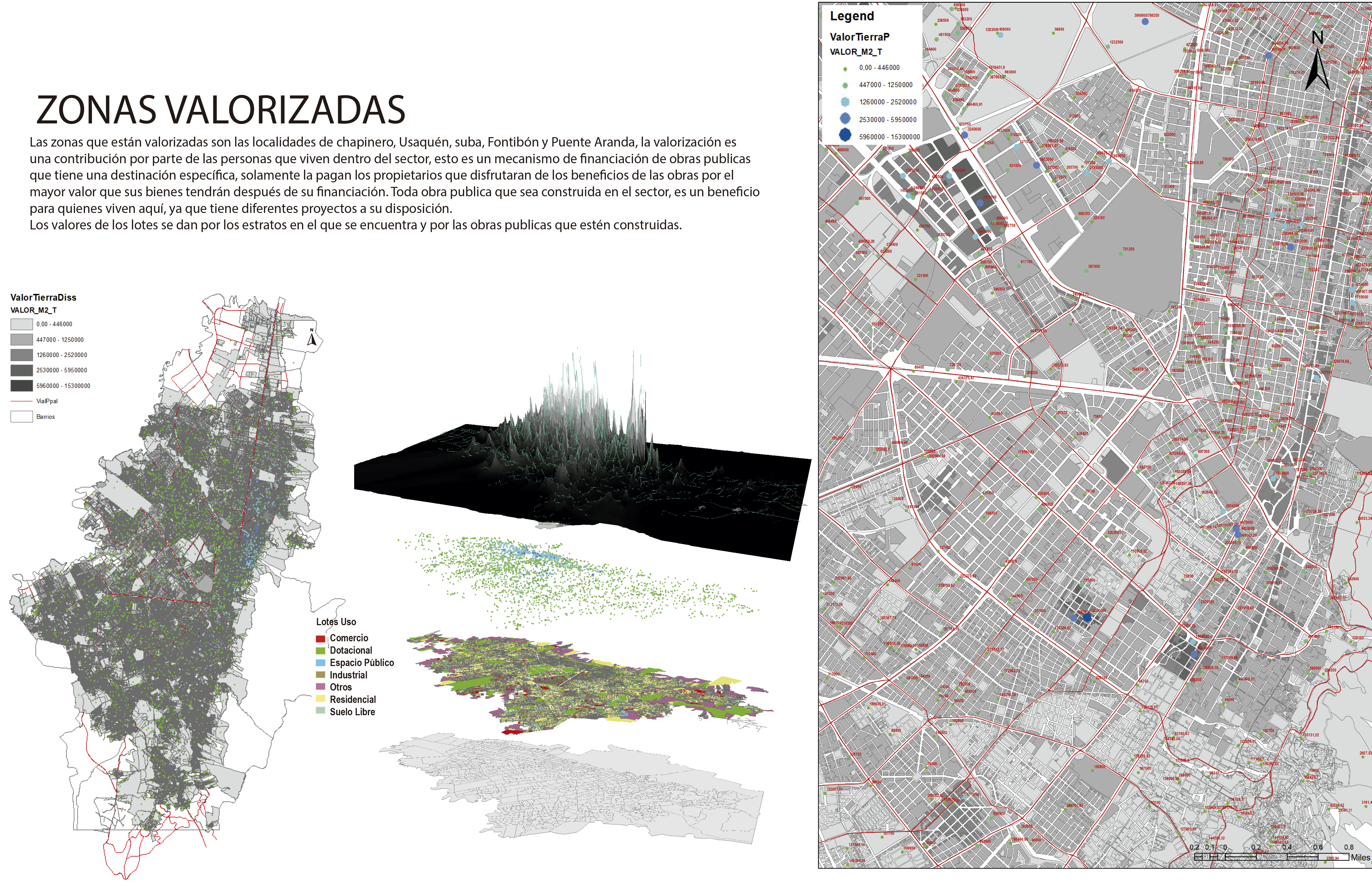 BOGOTÁ D·C 城市分析-11