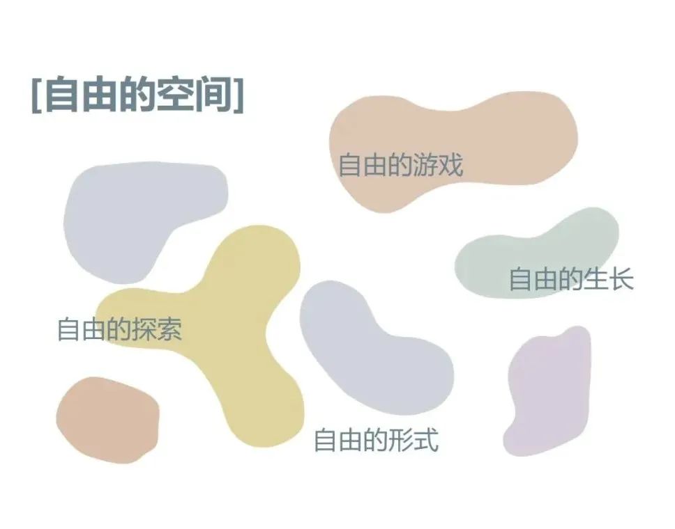 小Q疯玩童梦天地- 青浦世幼托班分部-6