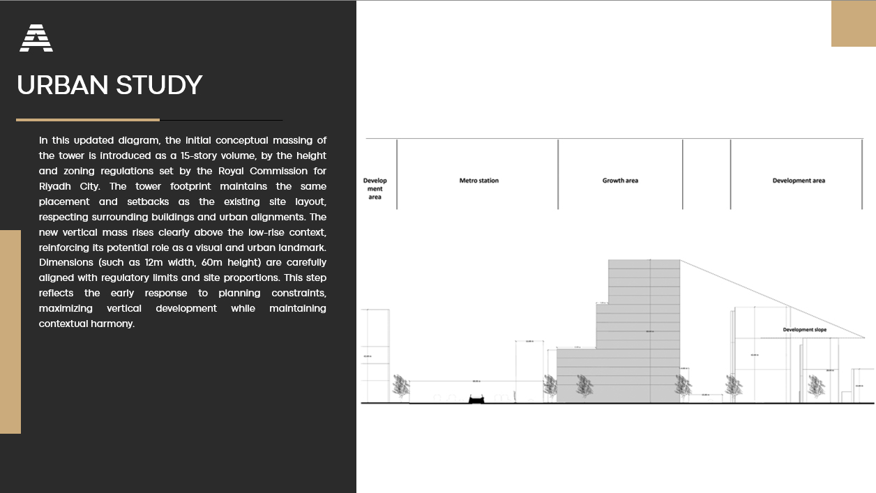 丨沙特阿拉伯利雅得-13
