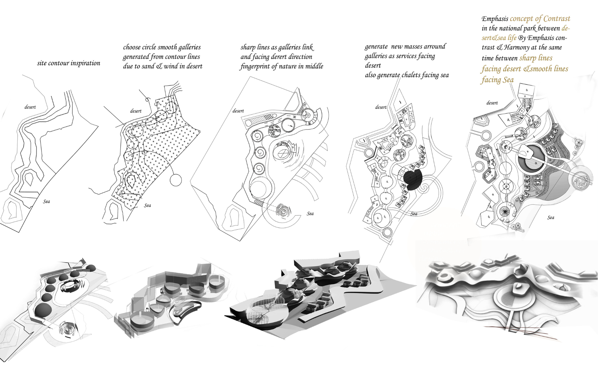 " Village of Nature " Graduation project 2019-3