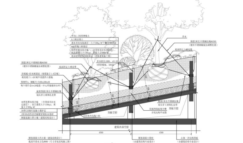 A-TECH•项目丨虽由人作，宛若天成：全新人工构筑近自然山体景观设计探索——上海世博文化公园“双子山”景观工程-117