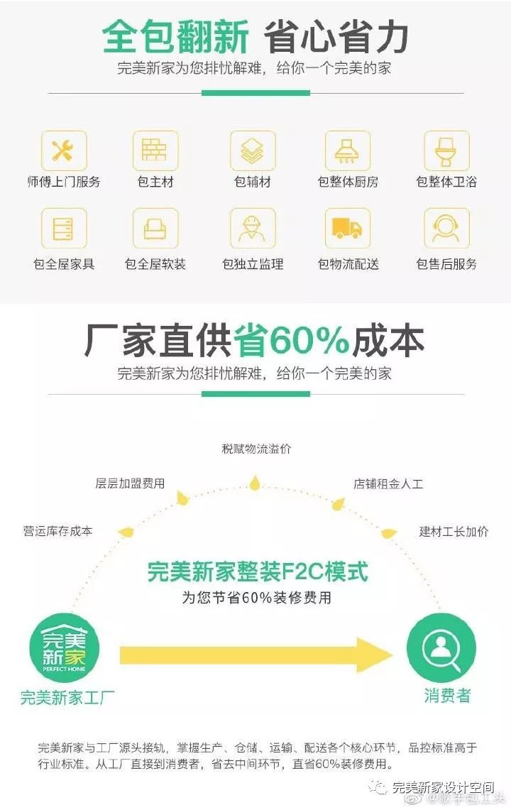装修选正规公司还是路边队？专家解读五大区别-18