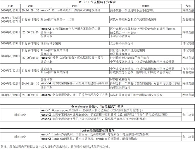 疫情中的温暖小事 | 纬图设计公司的抗疫故事-73