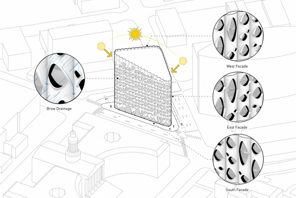 珍妮·甘建筑事务所 Studio Gang 新作,四款高层建筑个性与功能并存-76
