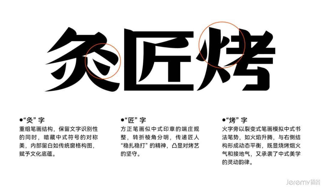 简米新案｜广州灸匠烤烤肉品牌VISI设计-43