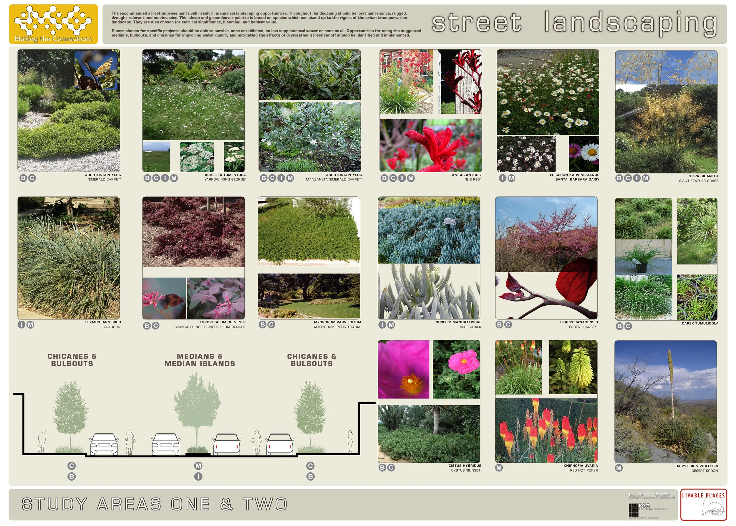 Making the Connection — Fletcher Studio-23