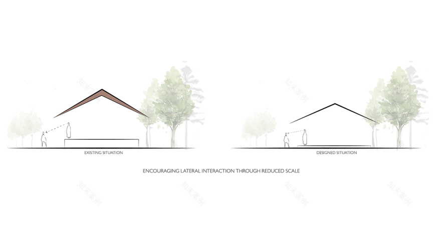 总经理的平房综合区丨孟加拉国丨SILT-17