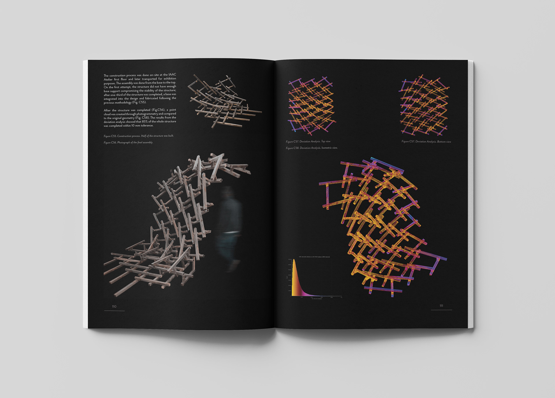 Matter Site | Architecture Thesis | MRAC 02-55