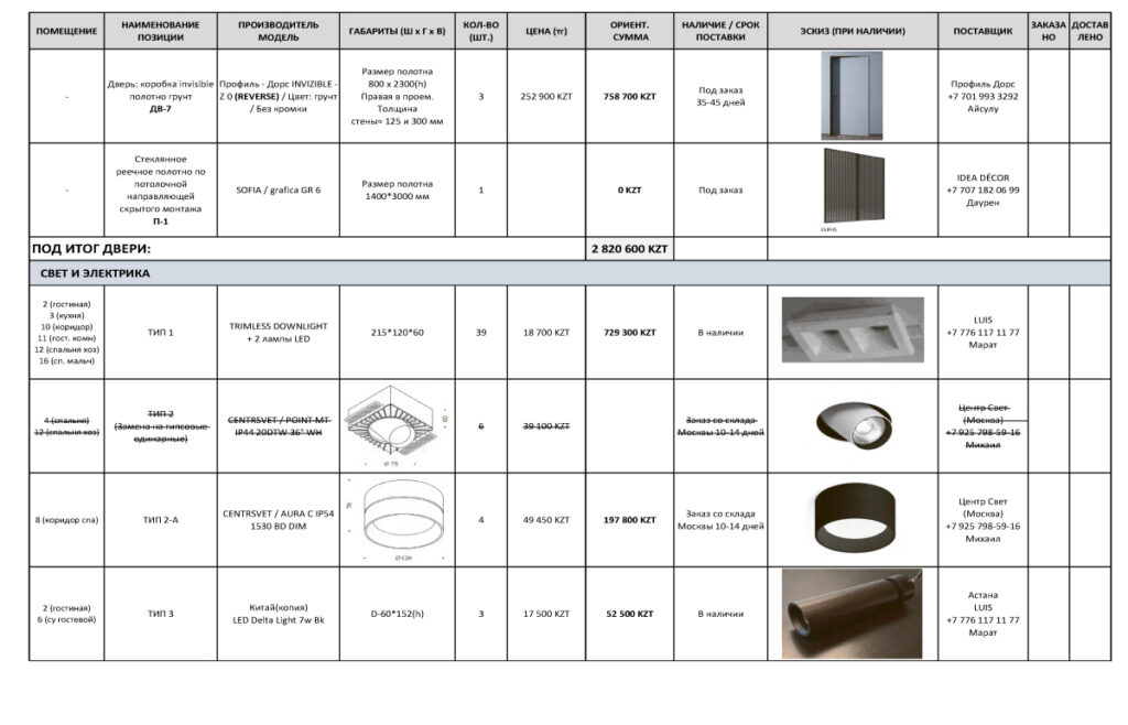 哈萨克斯坦两层住宅室内设计项目丨“Kvadrat architects”建筑设计与室内设计工作室-45