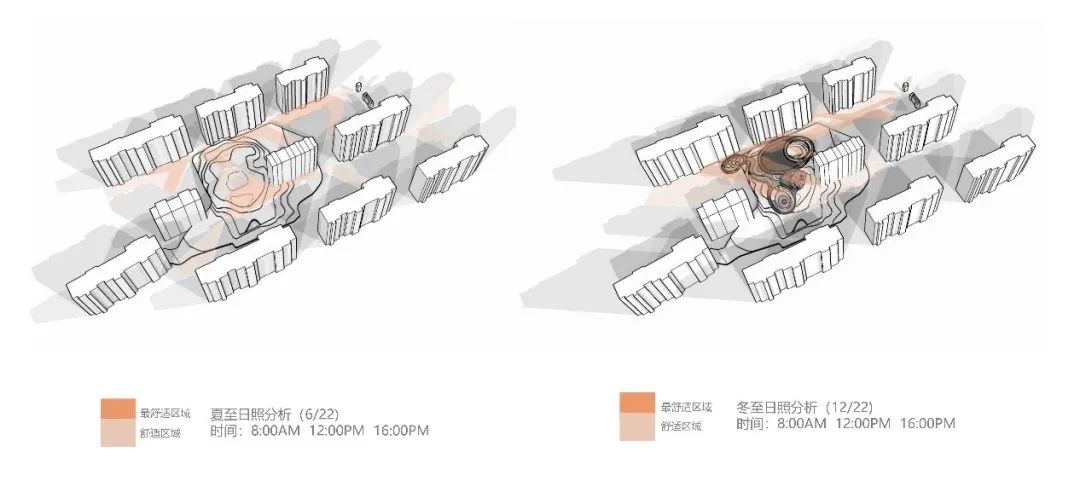 大连花溪镇 | 现代风格园林景观设计,打造全龄户外运动 Hub-8