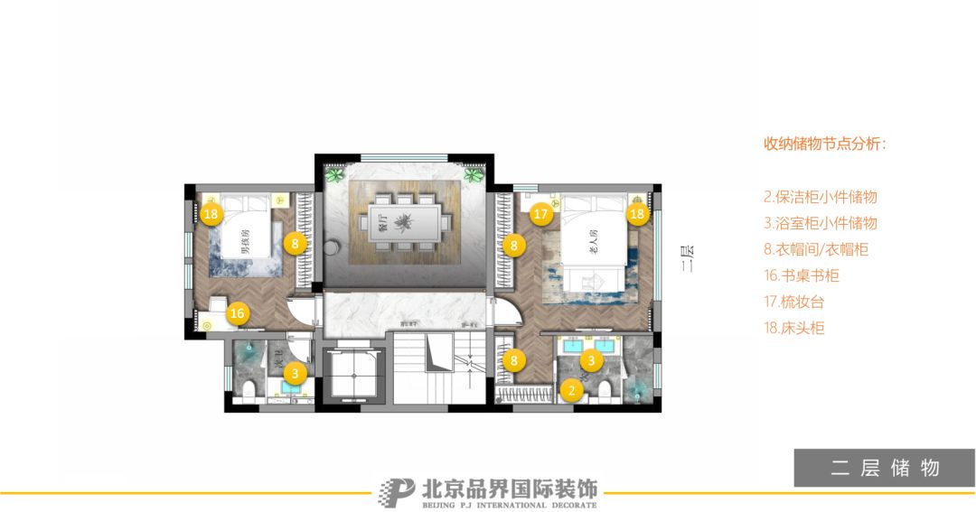 品界设计 | 普罗理想国电梯户型研发，成就生活的理想-110