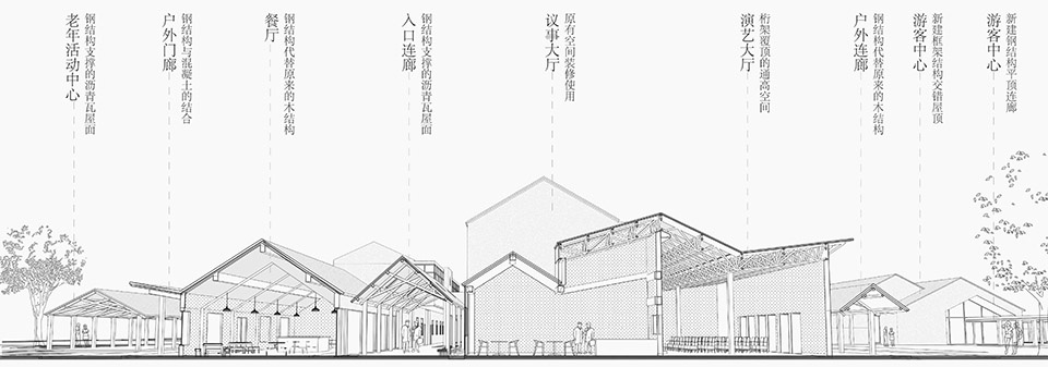 塘马村村民中心，江苏溧阳 / 任天建筑工作室-9