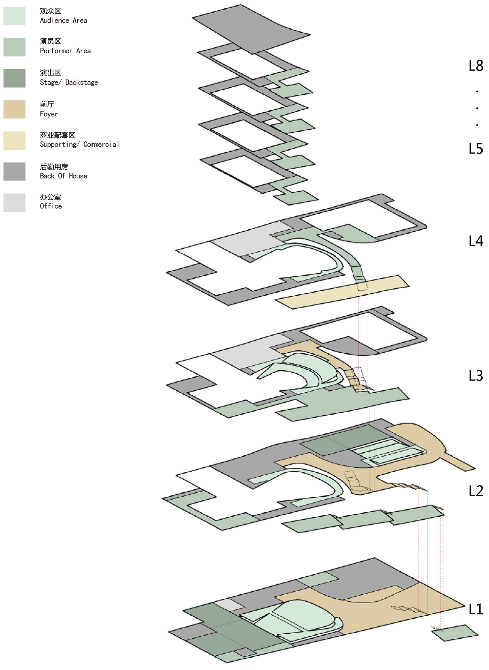 宝安文化区表演艺术中心丨中国深圳丨严迅奇建筑师事务所-61