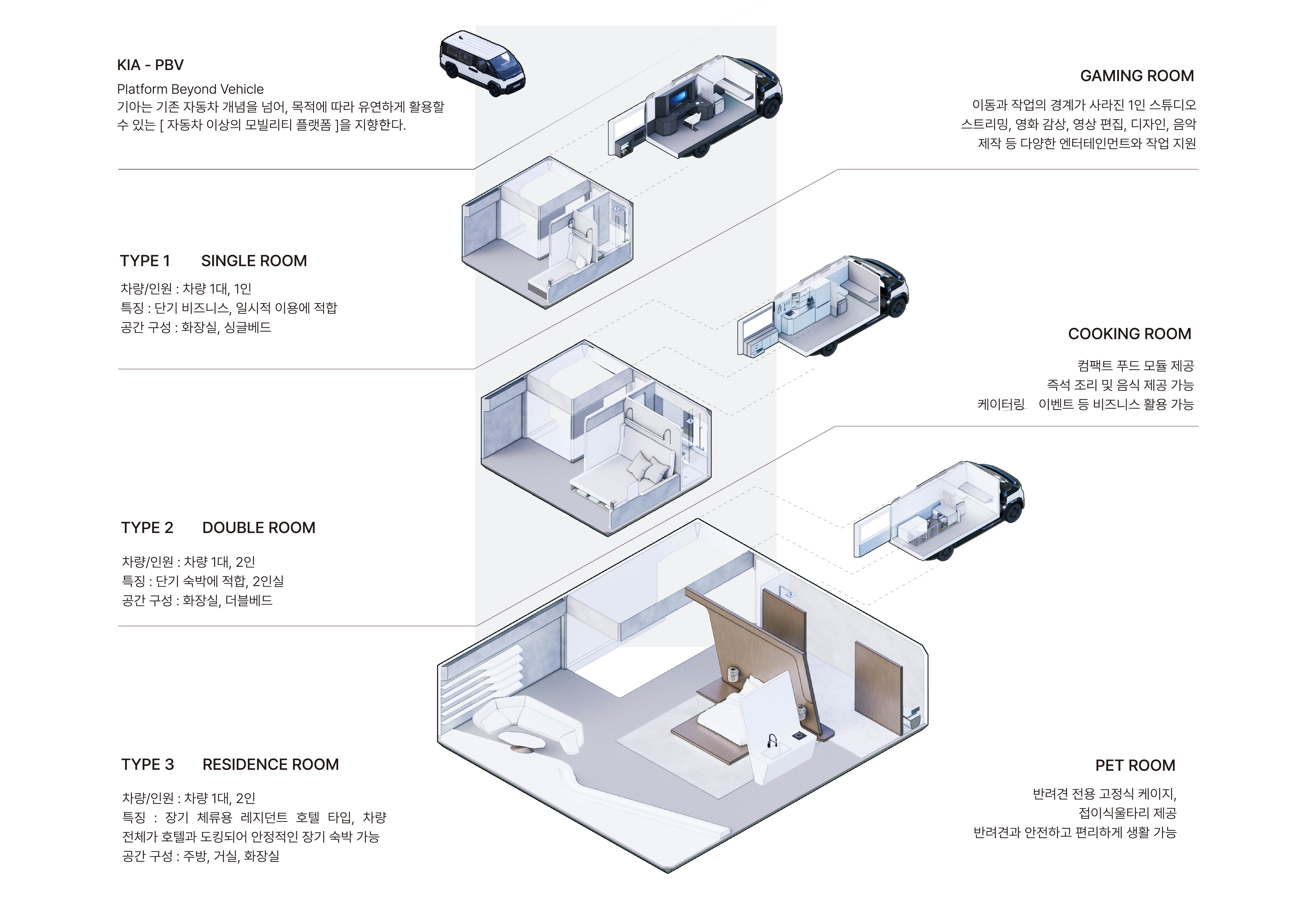 DOCKLET _ 이동을 넘어 일상을 확장하다.-3