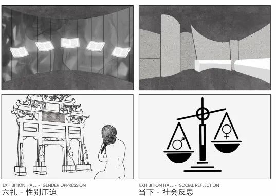 生命之源性文化展馆丨中国眉山丨丰屋·URO工作室设计-55