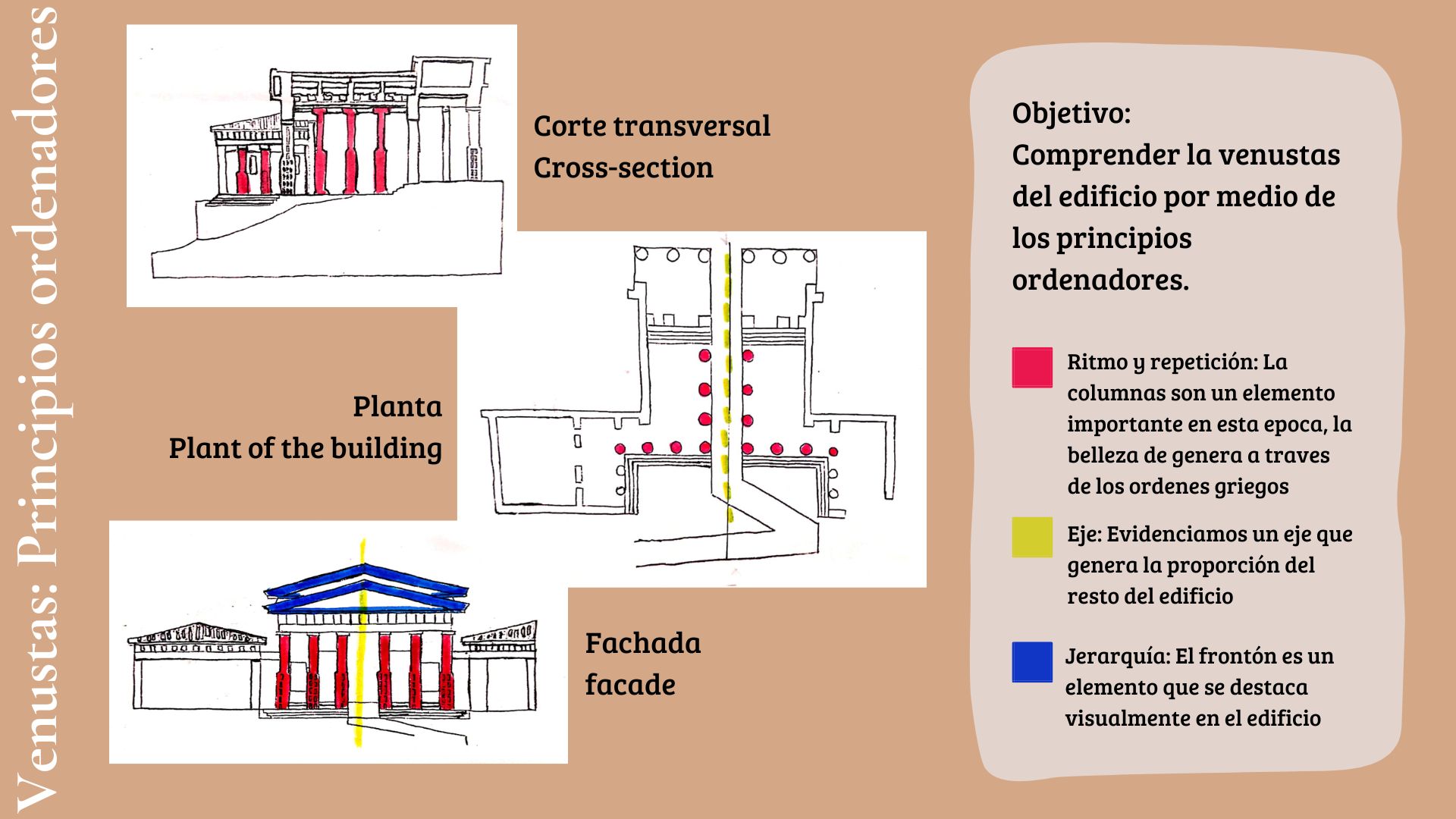 城市规划组合 1-7