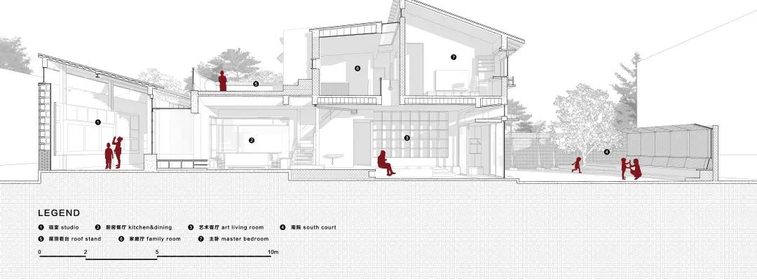 画室之家丨中国太原丨上海交通大学奥默默工作室-158