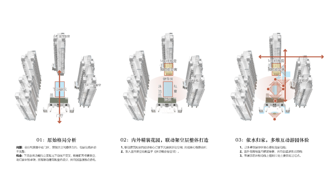 新作首发 上海中海·云邸玖章丨中国上海丨凯盛上景（北京）景观规划设计有限公司-3