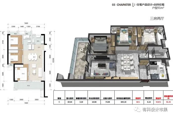 崖州湾科技城，一座未来之城-69