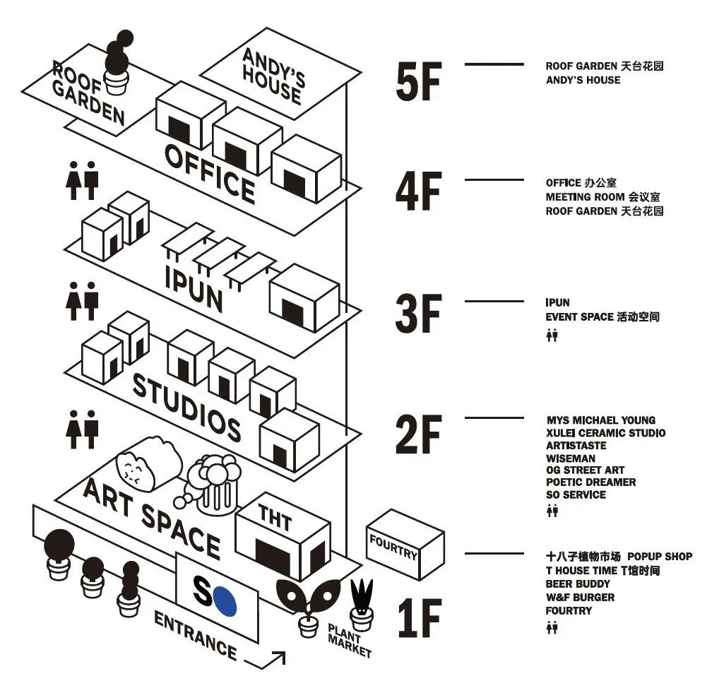 SAGE OBSERVATORY·SO 创意码头丨中国深圳-2