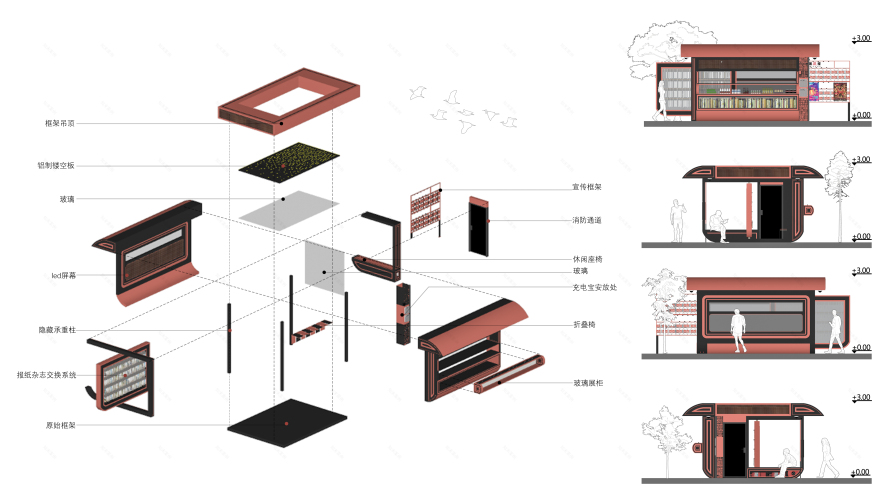 关于报刊亭在不同社会问题下的思考丨湖南师范大学美术学院环境艺术专业-34