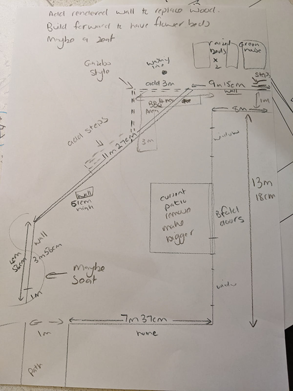花园设计情绪板和花园规划-8