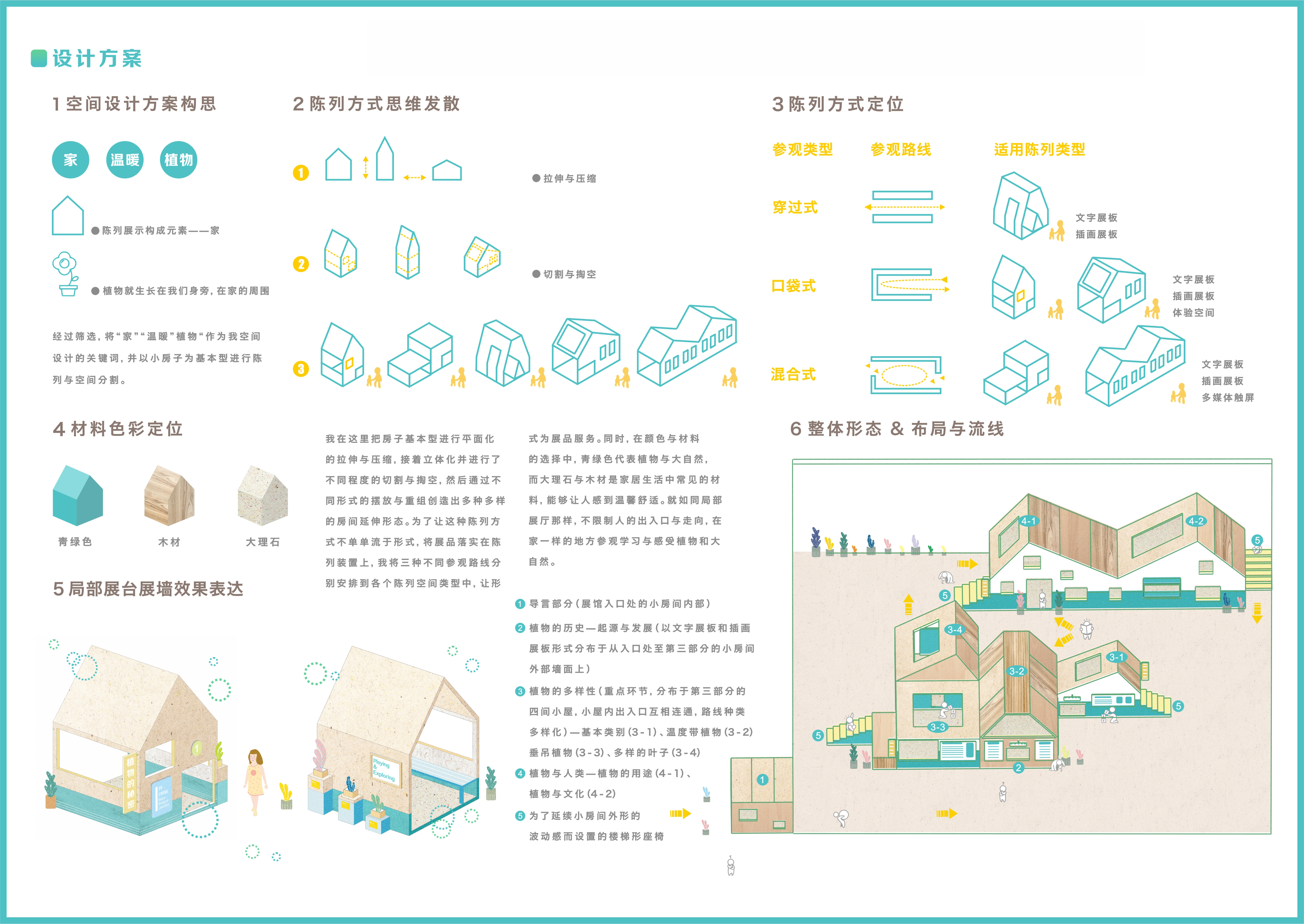 植物的秘密—植物生活体验馆-2