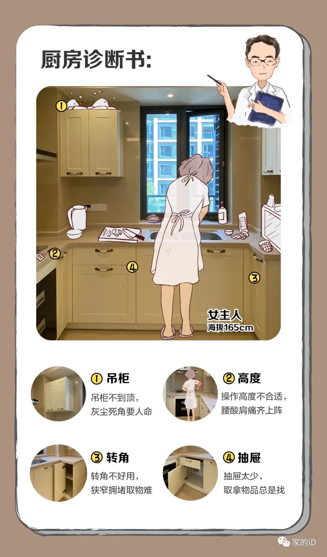 精装厨房改造攻略，专业设计师带你玩转厨房空间-3