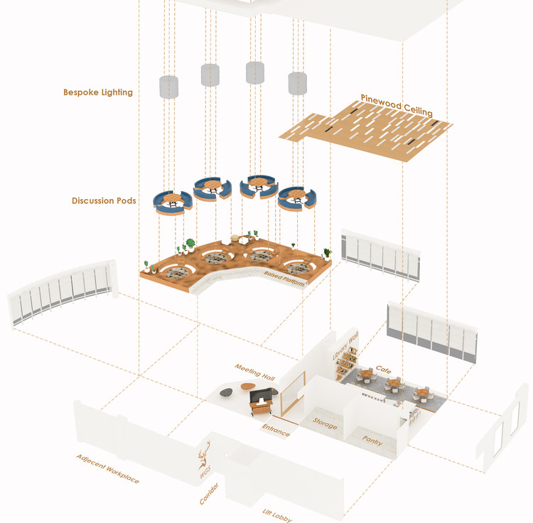 威廉格兰特品牌办公室设计-34