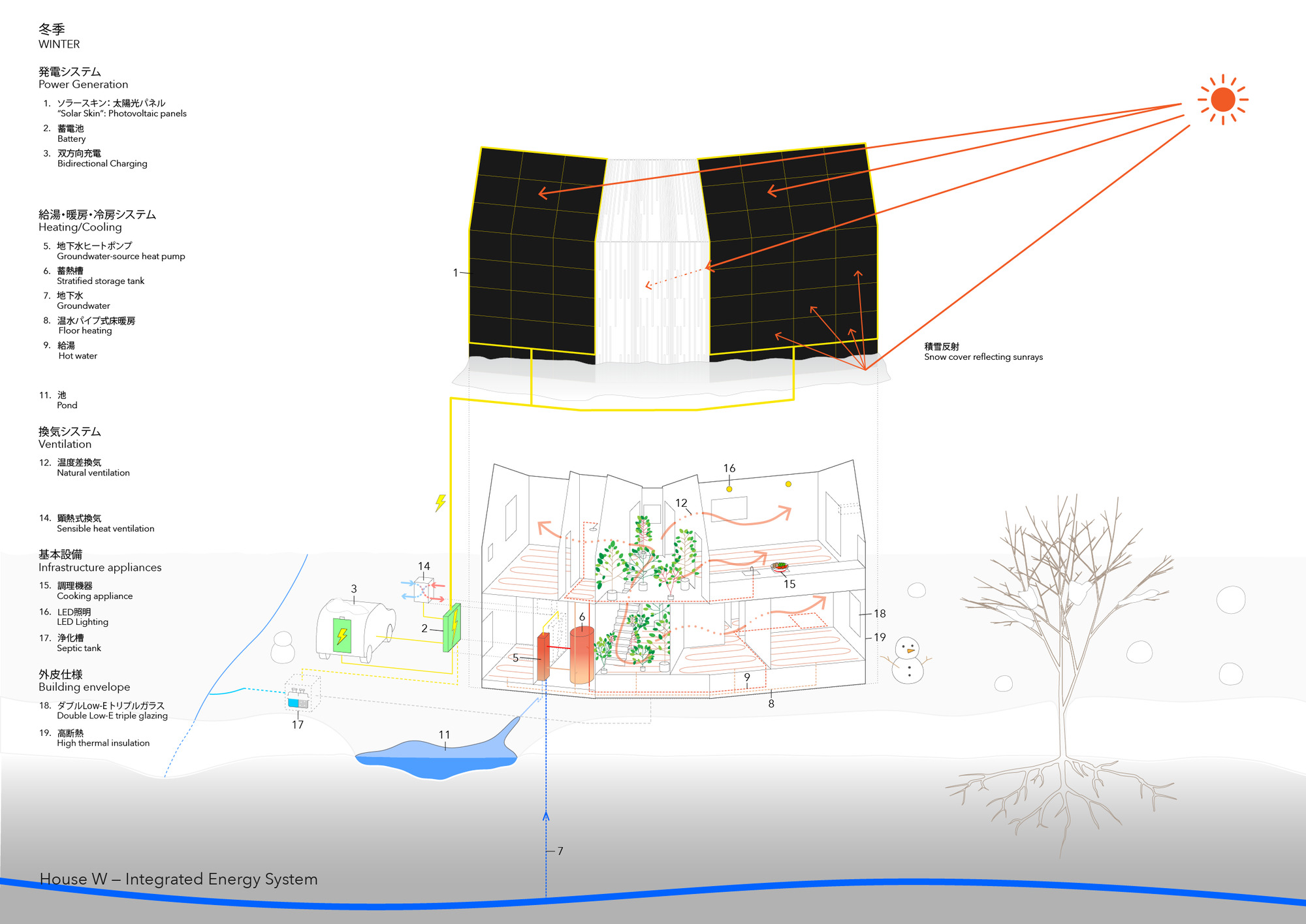 房子丨日本丨Florian Busch Architects-66