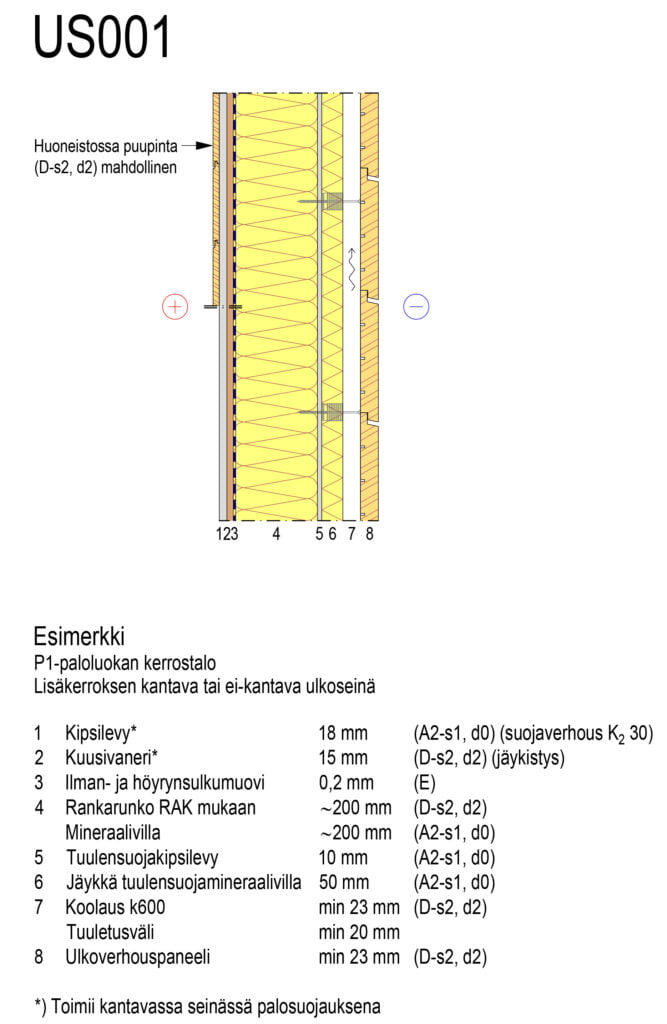 邻里公寓木构件加层项目-5