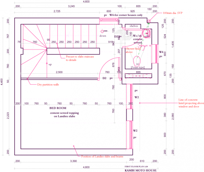 丨肯尼亚内罗毕丨Tecta Consultants-66
