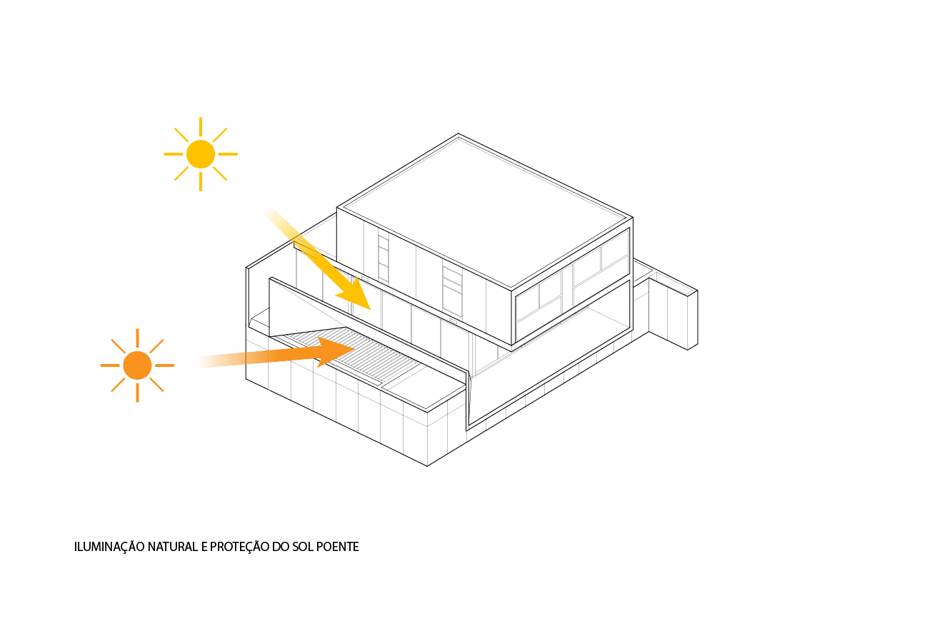 Workshop House  / PAX.ARQ-57