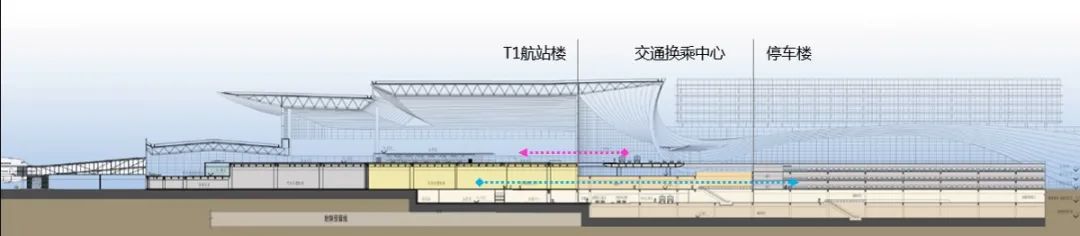 呼和浩特新机场航站区工程丨蒙古丨华建集团华东建筑设计研究总院-38