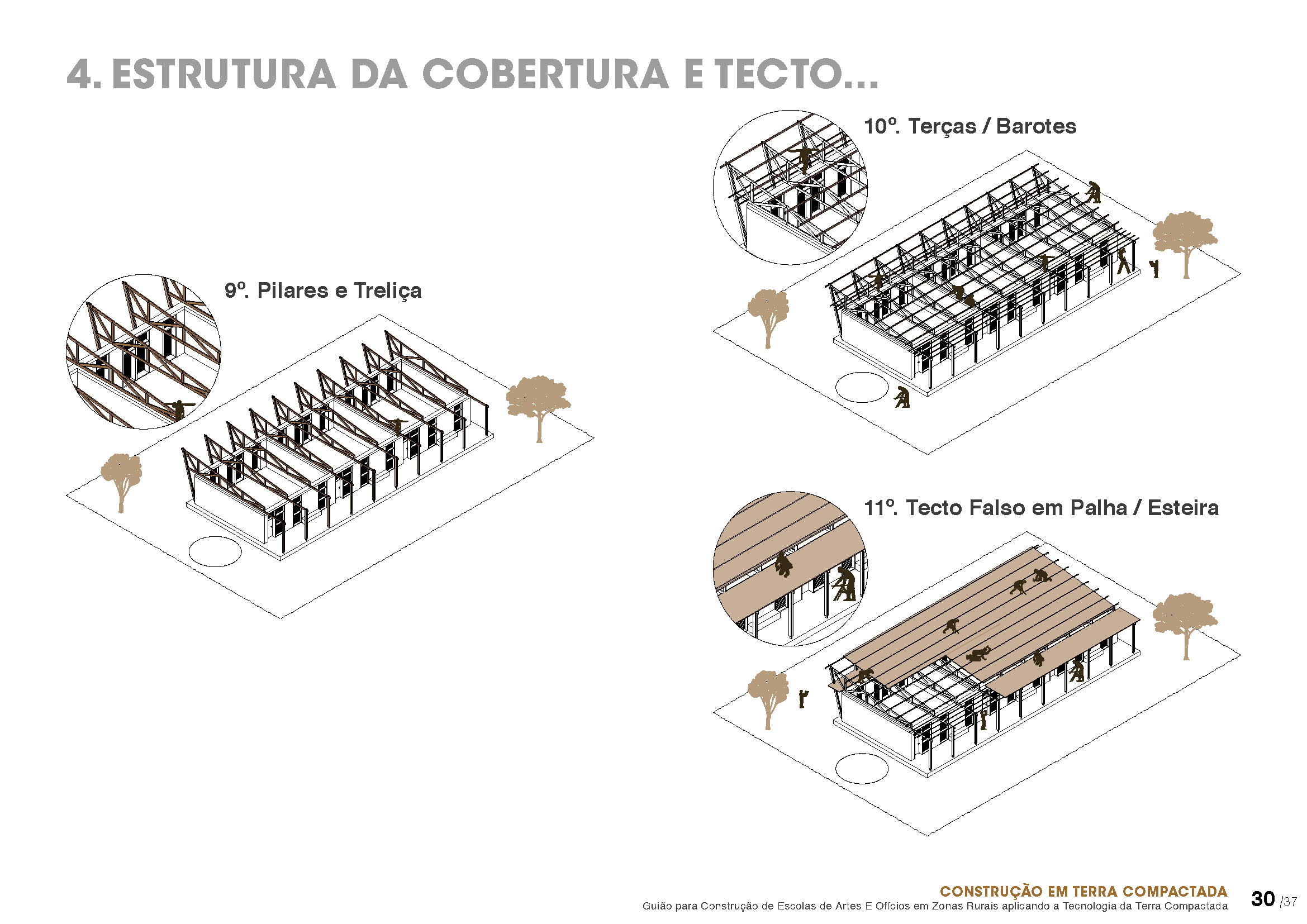 TCC Arquitectura (Construção em Terra Compactada)-30