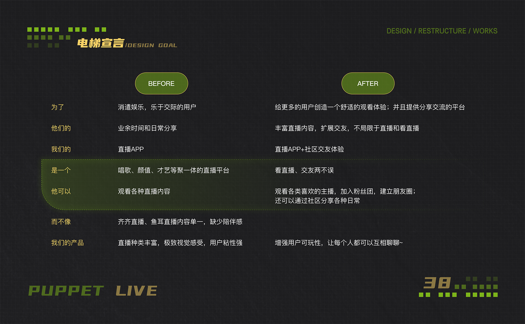 布偶直播设计重构-28