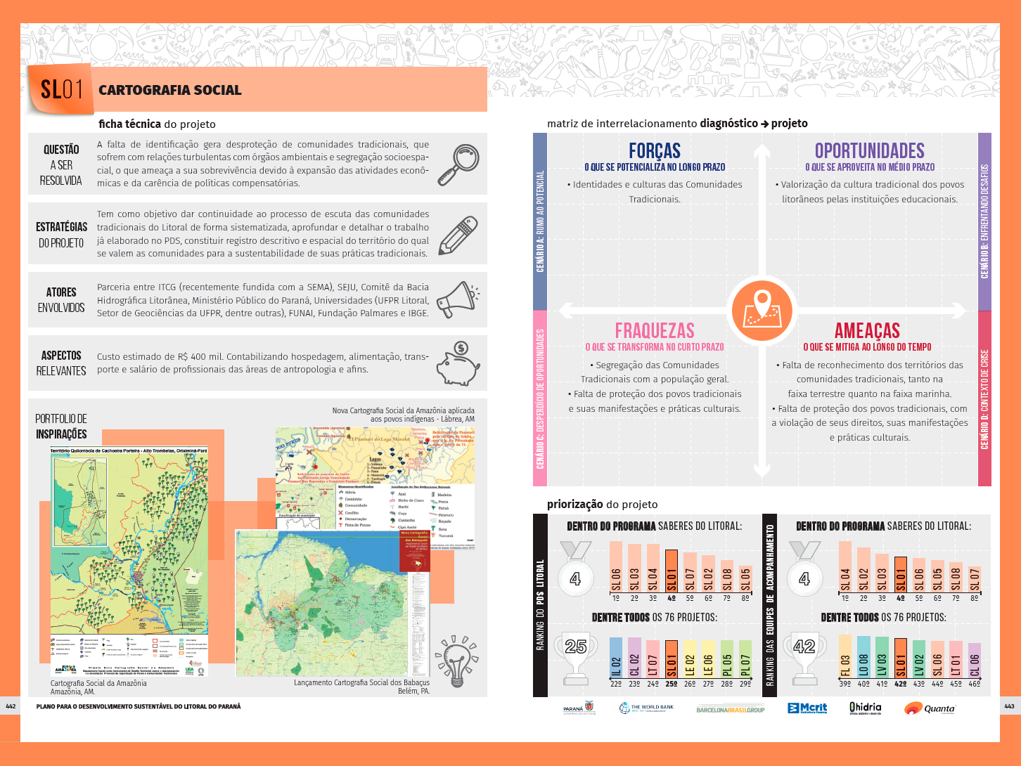 PDS·滨海 2035丨巴西-147