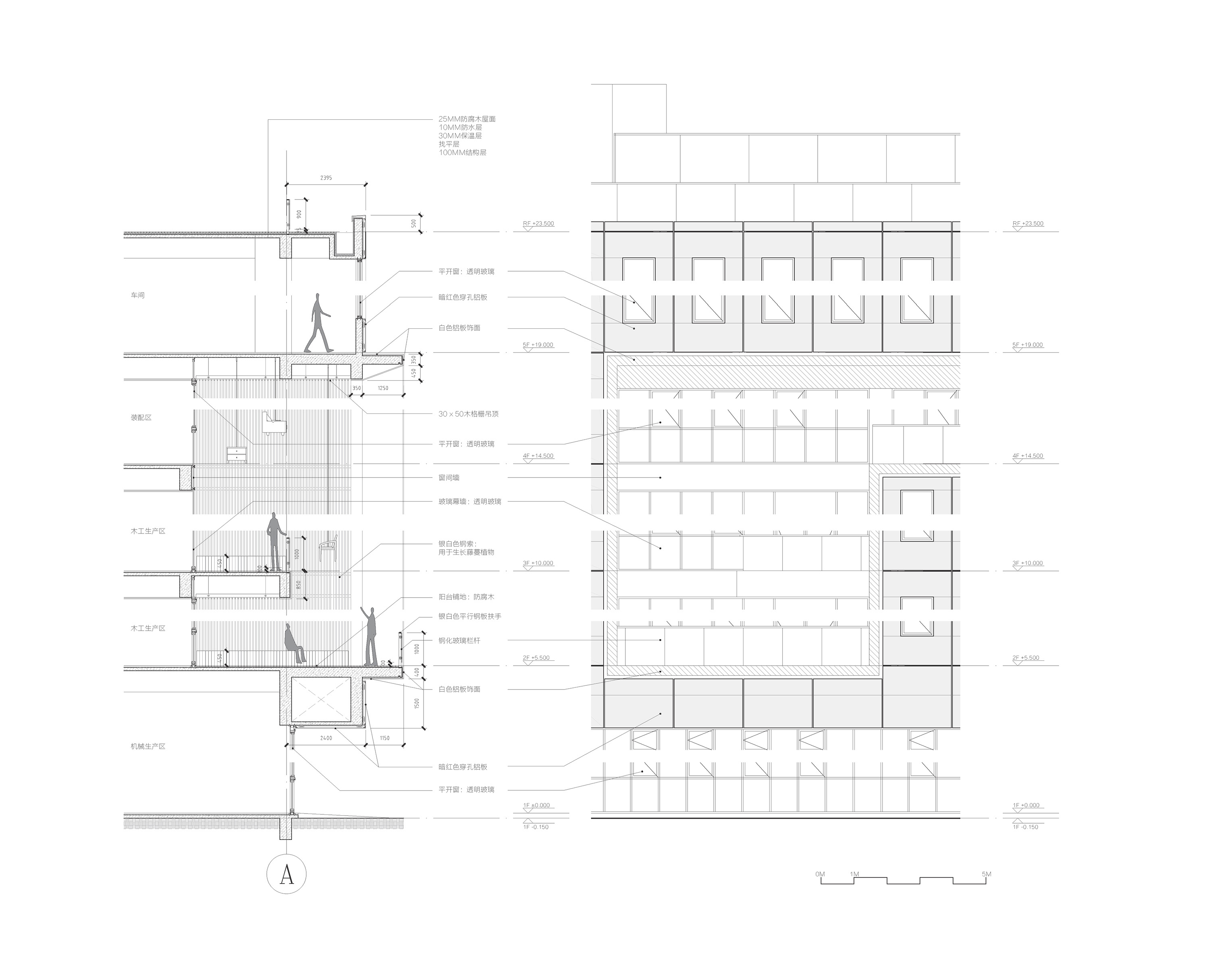Garden+Factory | RIPPLE IDEAS-21