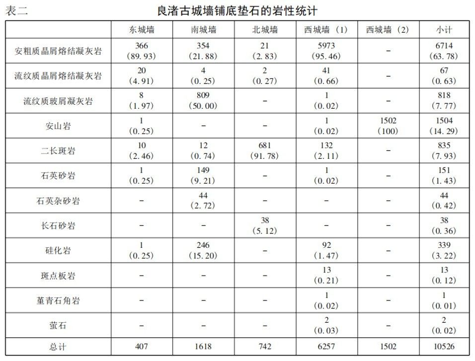 VBD 售楼处 | 未来感光影×几何空间-51