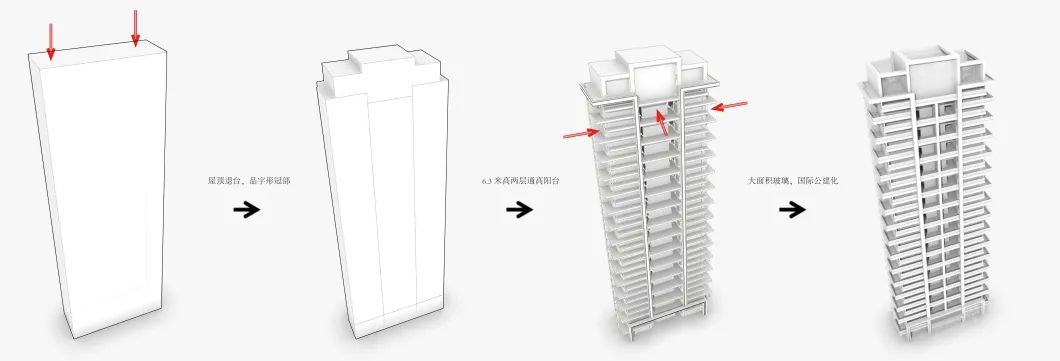 空中庭院 · 绿色建筑的新探索丨中国济宁丨基准方中,徐辉设计,中国铁建等-111