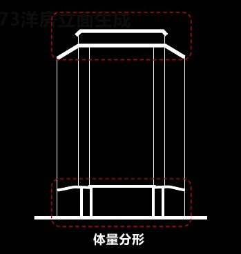 重庆龙湖北岛丨中国重庆-81