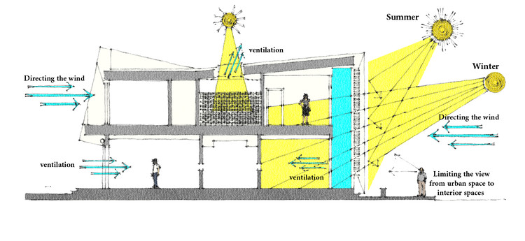 Raj Villa  CSD Office-29
