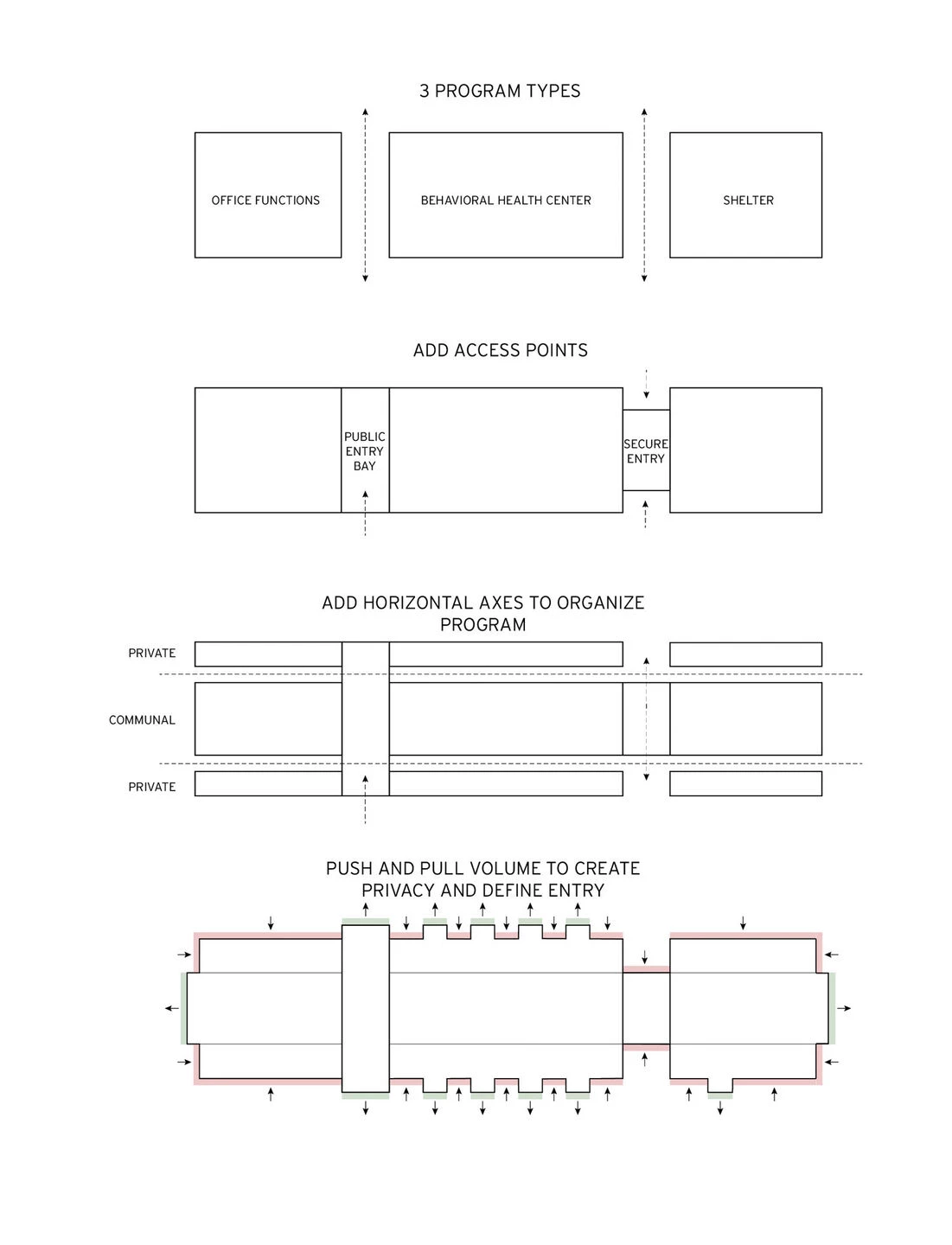 导向链接中心丨美国爱荷华丨Neumann Monson Architects-14