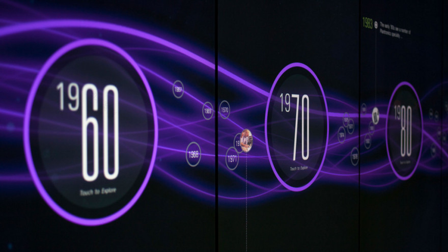 智慧交互,传承未来——Plantronics 总部历史墙设计-4