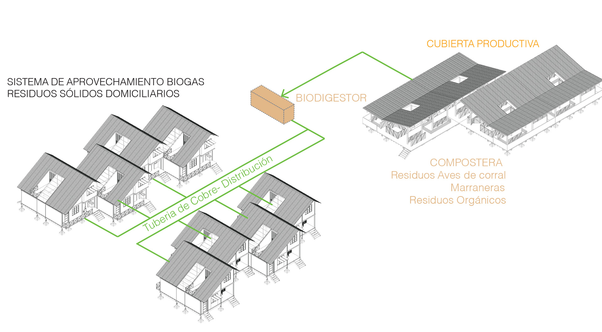 农村可持续社会住房原型设计竞赛丨哥伦比亚考卡-39