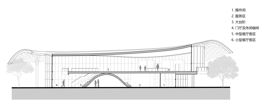 定州丝路友谊园滨水餐厅丨中国河北丨清华大学建筑设计研究院有限公司,广州博厦建筑设计研究院有限公司-56